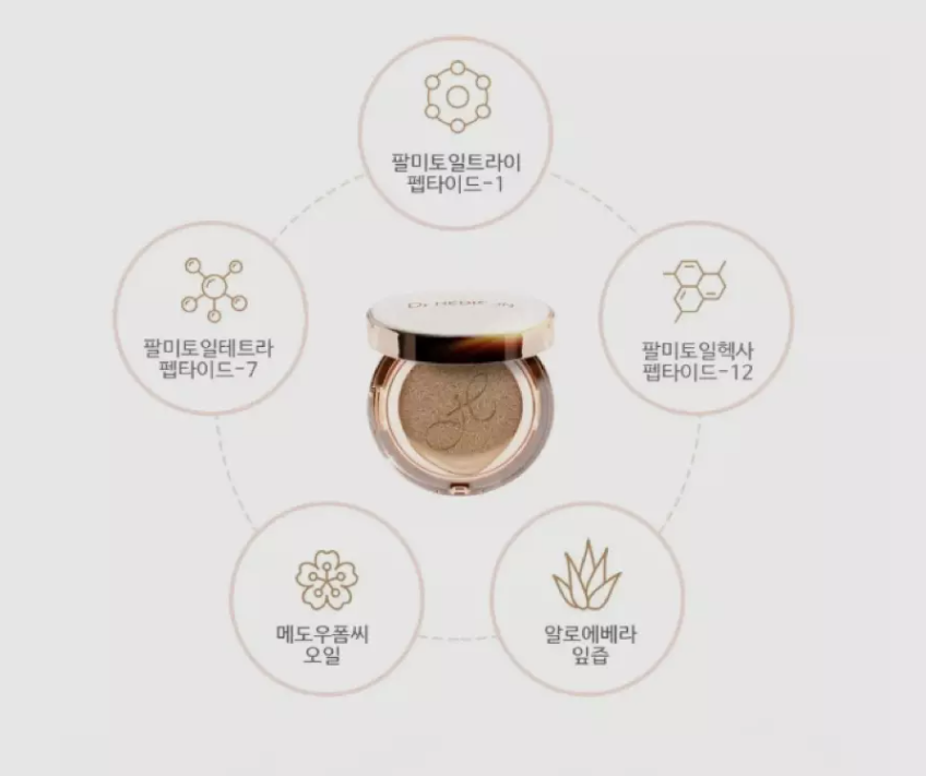 Dr. Hedison Miracle Cushion 15g+15g (refill) K-beauty