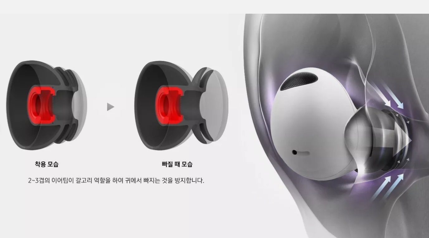 diofit Galaxy Buds2 Pro Premium MULTI FLANGE Eartips S/M/L Samsung Authorized