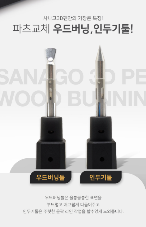 SANAGO New Sanago Premium 3D Pen Set 3 type Module Replaceable Artists