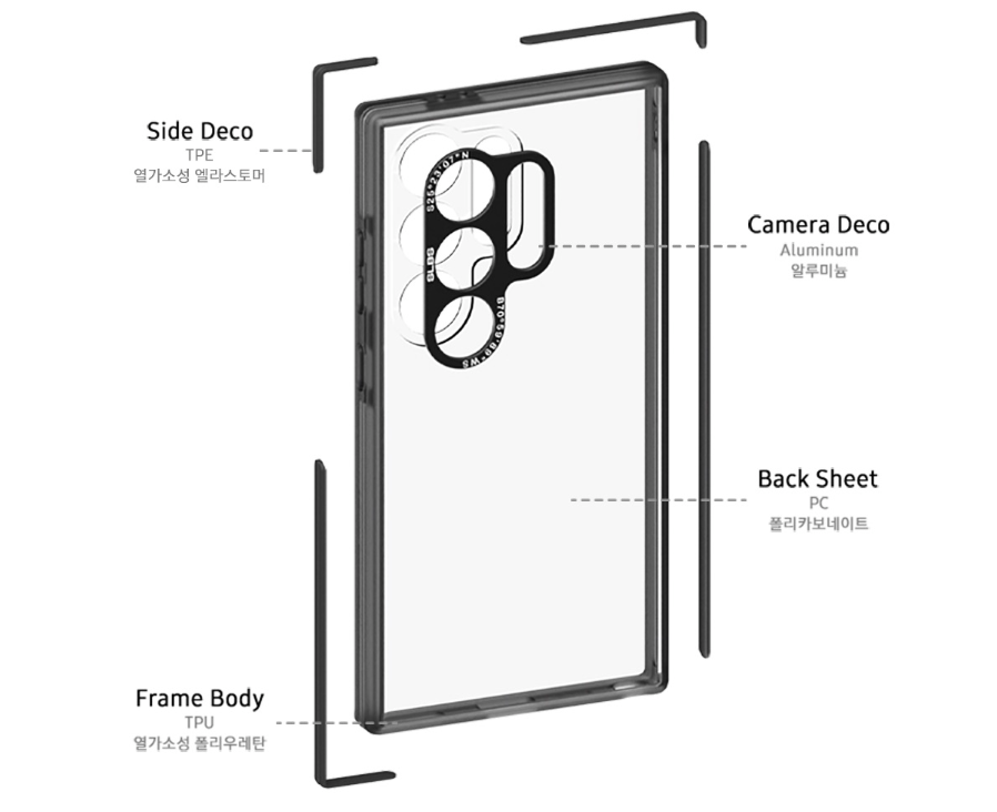 SAMSUNG Galaxy S24 S24+ S24 Ultra Cinnamoroll Impression Case / Korea
