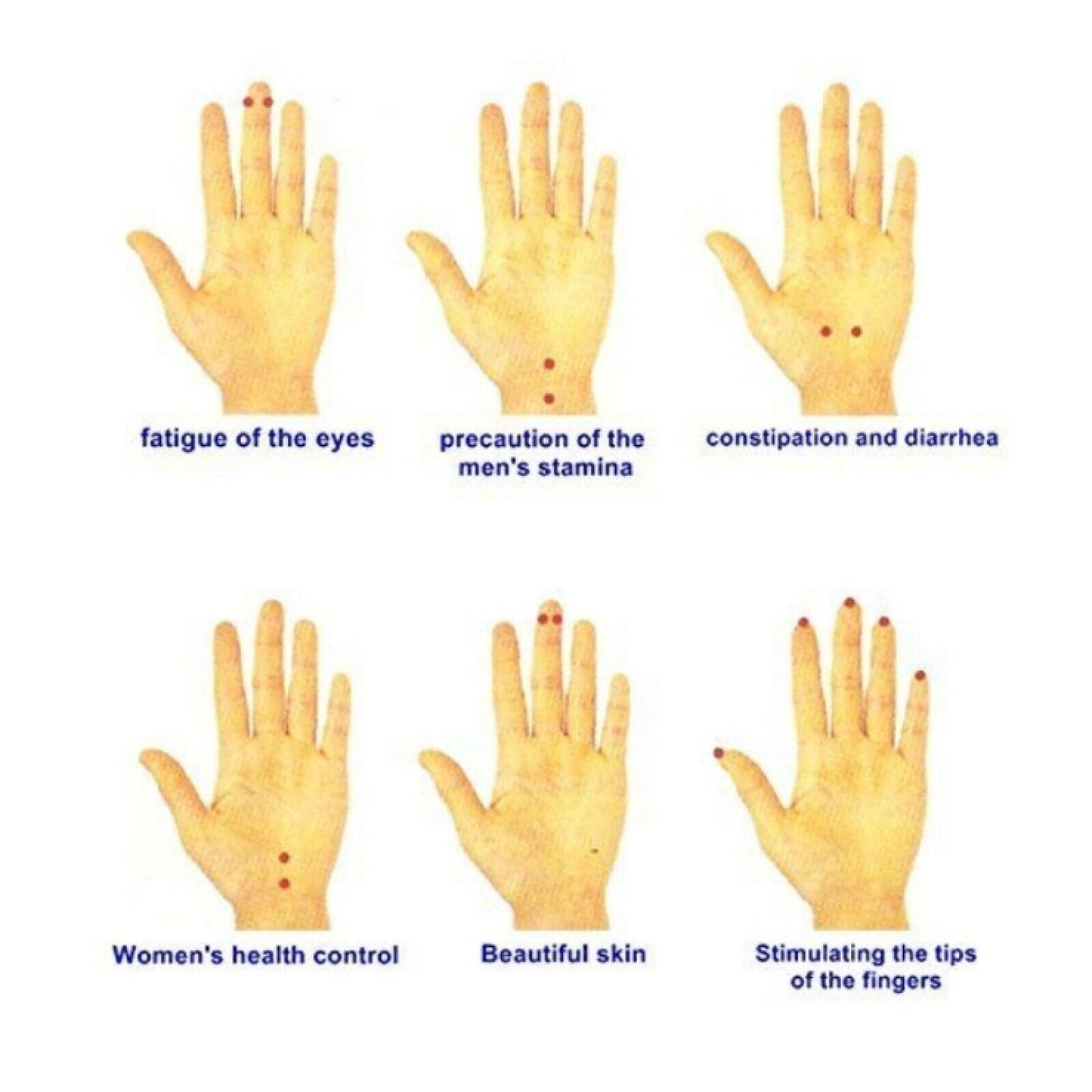 Magic Power Grip Acupressure Hand Massager Magnetic Therapy Guardian Angel