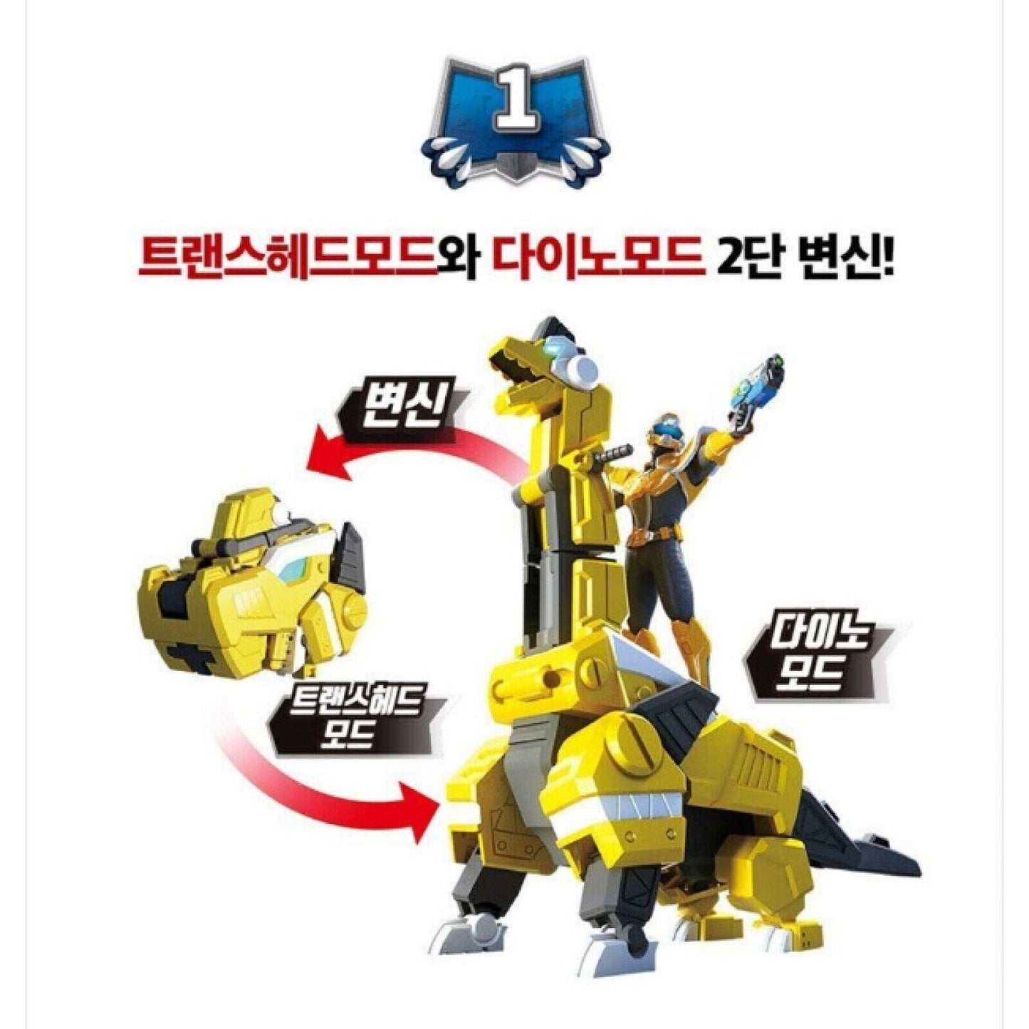 Miniforce Super Dino Power TRANS HEAD BRACA Transformer Dinosaur Robot Figure