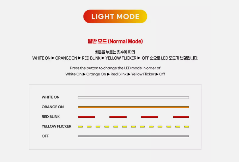 Weki Meki Official Light Stick Fanlight for Concert Cheering Authentic K-POP MD