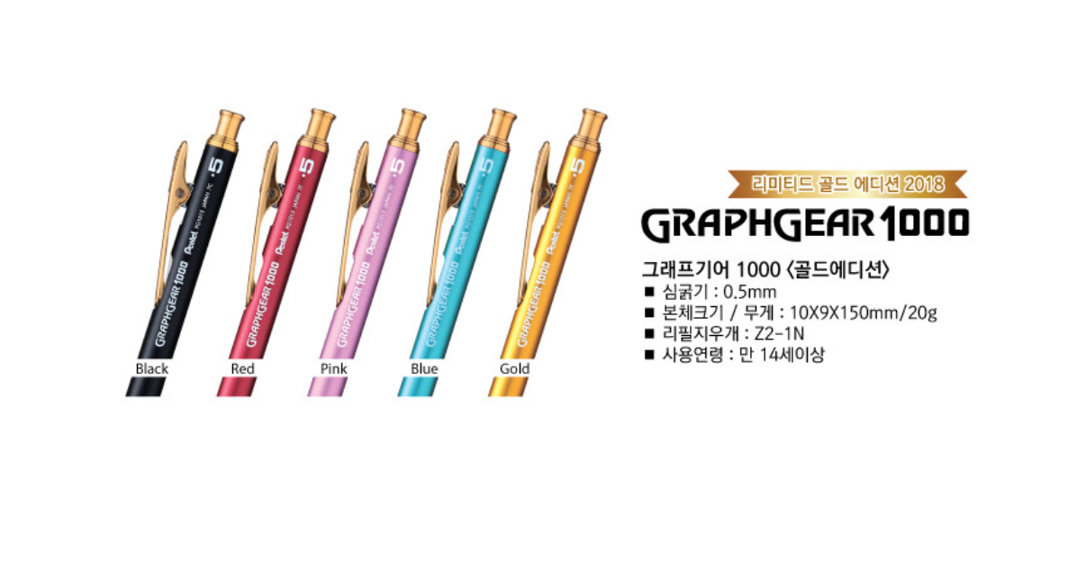 NEW Pentel Graphgear 1000 Limited 2018 gold mechanical pencil 0.5mm exclusive