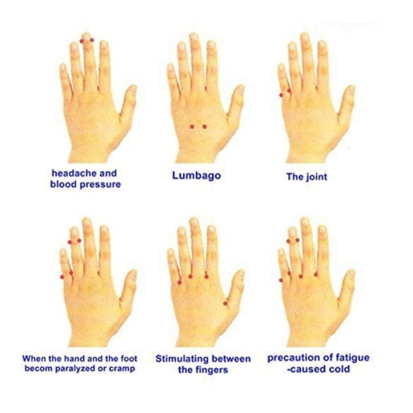 Magic Power Grip Acupressure Hand Massager Magnetic Therapy Guardian Angel