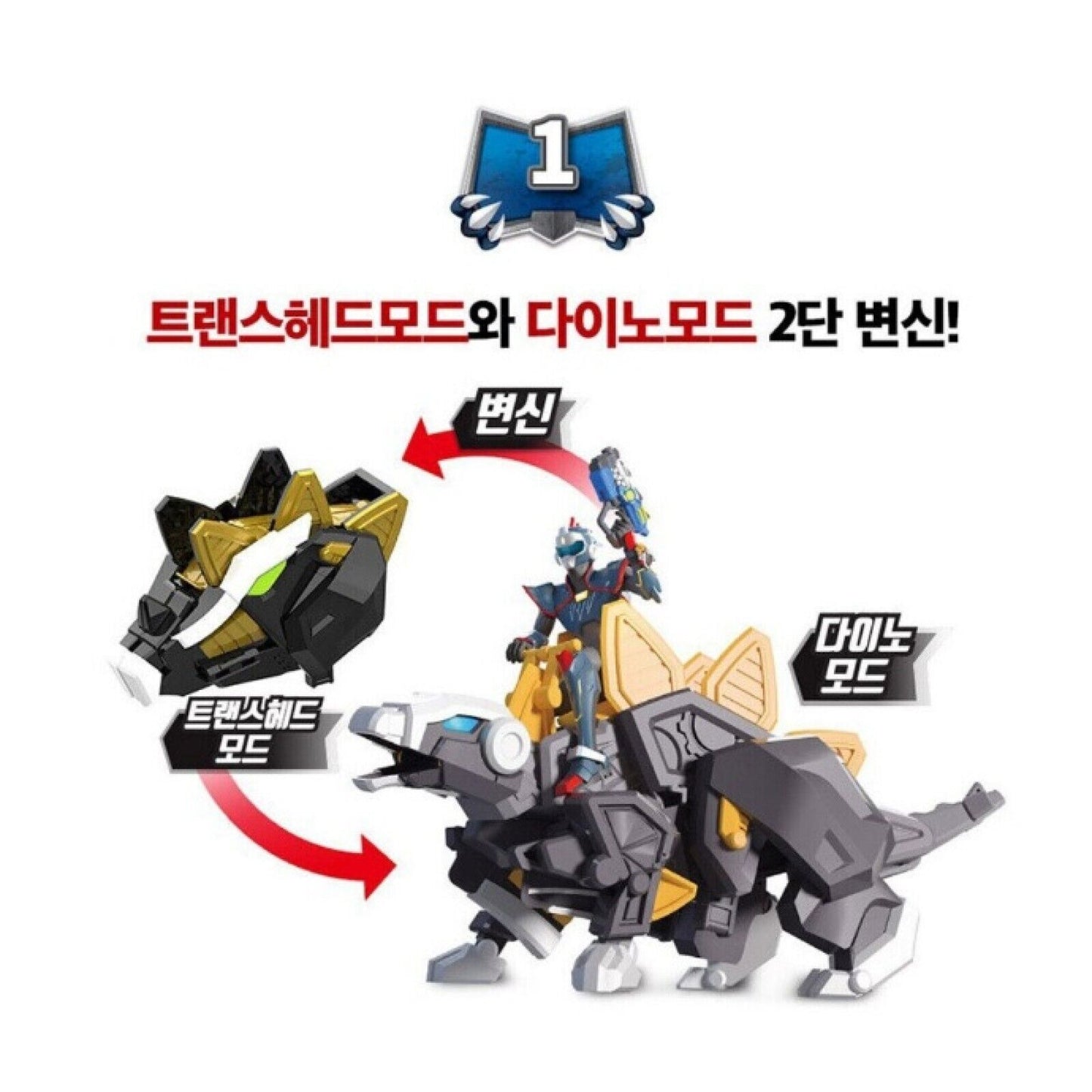 Miniforce Super Dino Power TRANS HEAD STEGOS Transformer Dinosaur Robot Figure