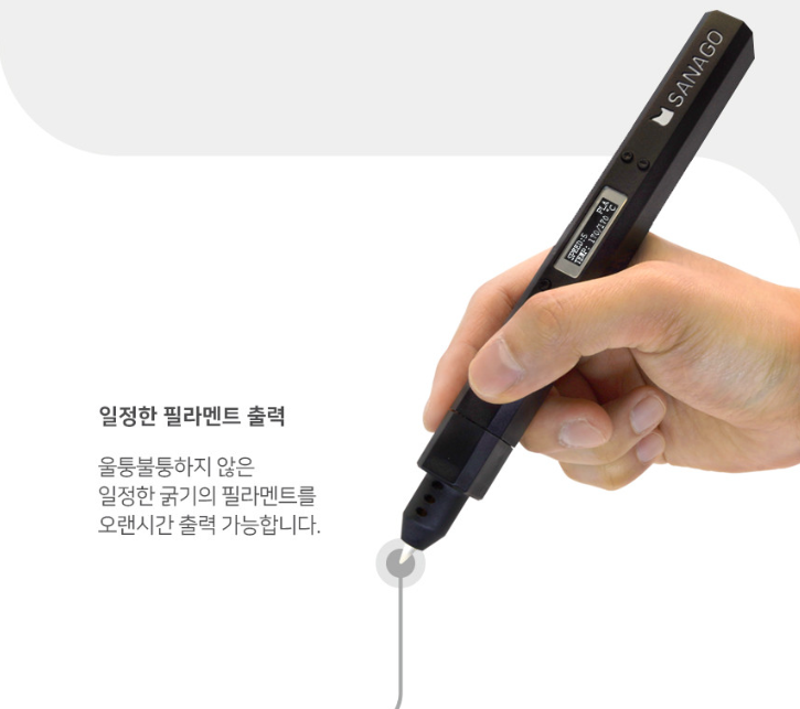 SANAGO New Sanago Premium 3D Pen Set 3 type Module Replaceable Artists
