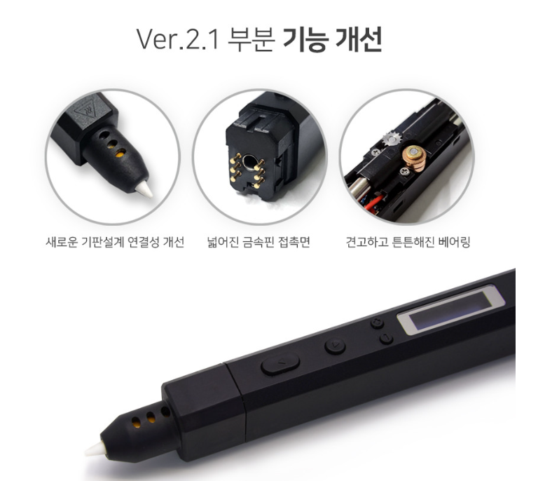 SANAGO New Sanago Premium 3D Pen Set 3 type Module Replaceable Artists