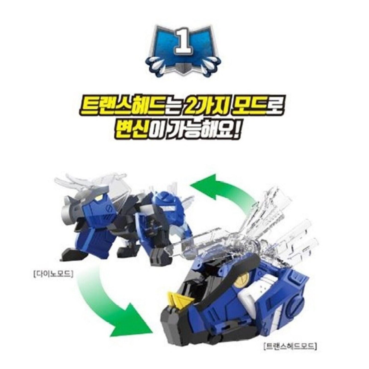 Miniforce Super Dino Power TRIX Collection Set - Mask, BOLT Figure, TYRAKA Head
