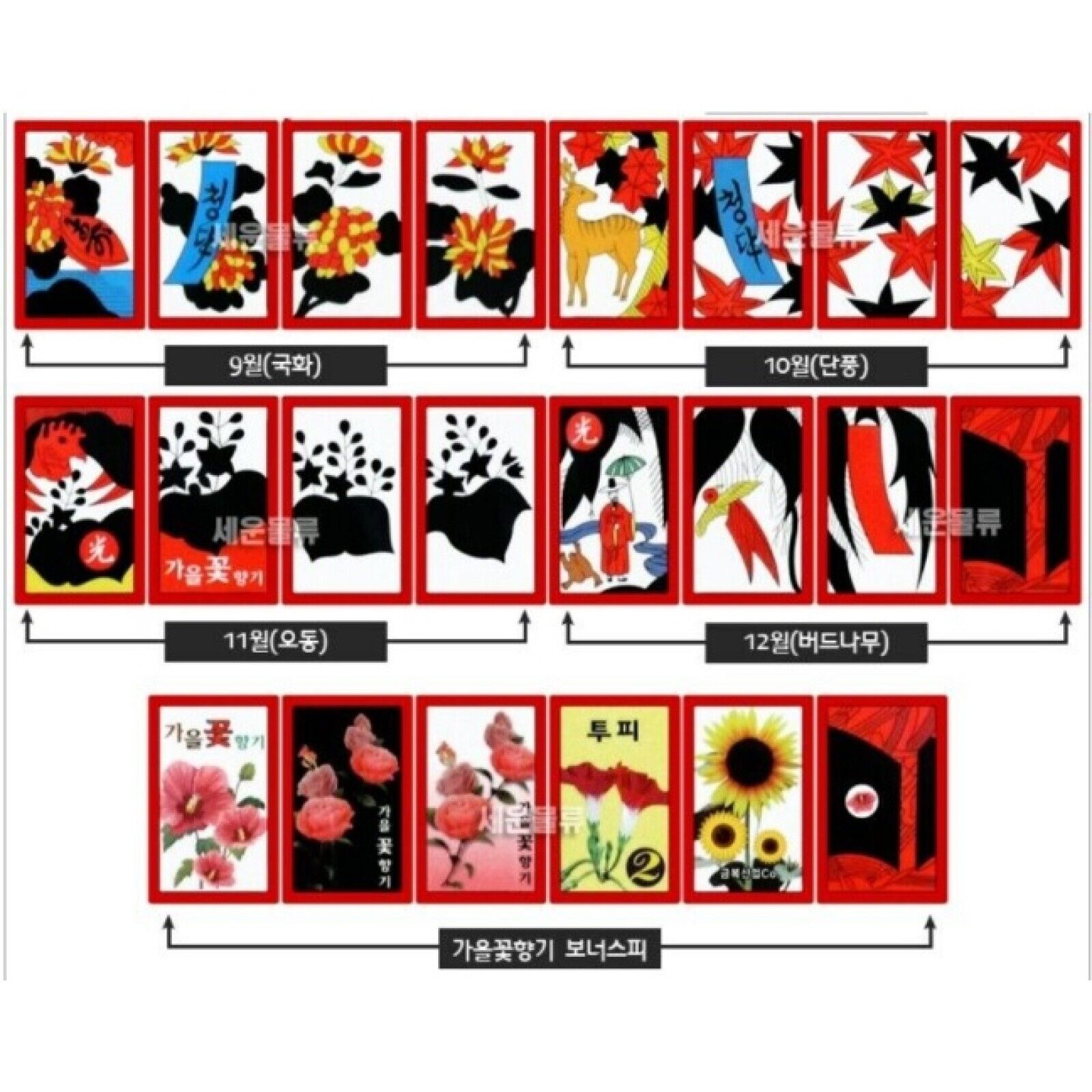 Korean Traditional Playing Card Game Hwatoo Gostop Godori Hwatu Made in Korea