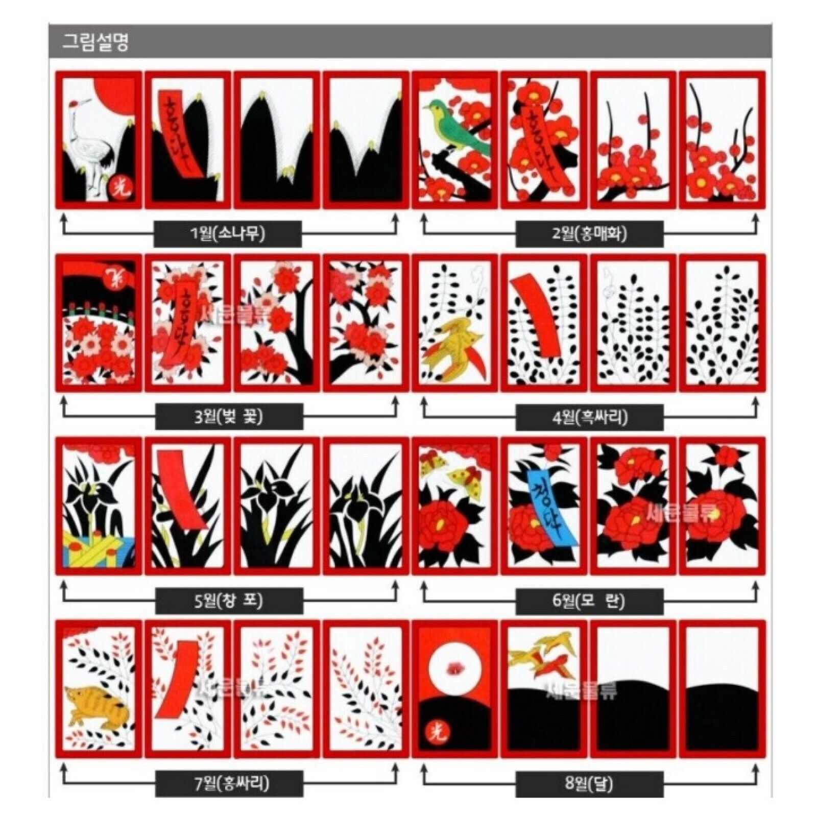 Korean Traditional Playing Card Game Hwatoo Gostop Godori Hwatu Made in Korea