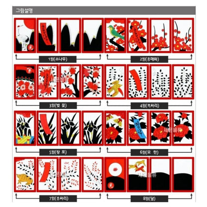 Korean Traditional Playing Card Game Hwatoo Gostop Godori Hwatu Made in Korea