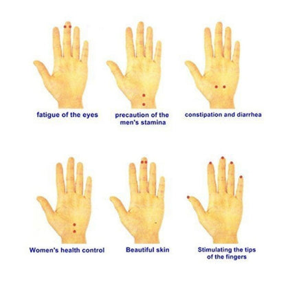 Magic Power Grip Acupressure Hand Massager Magnetic Therapy Guardian Angel