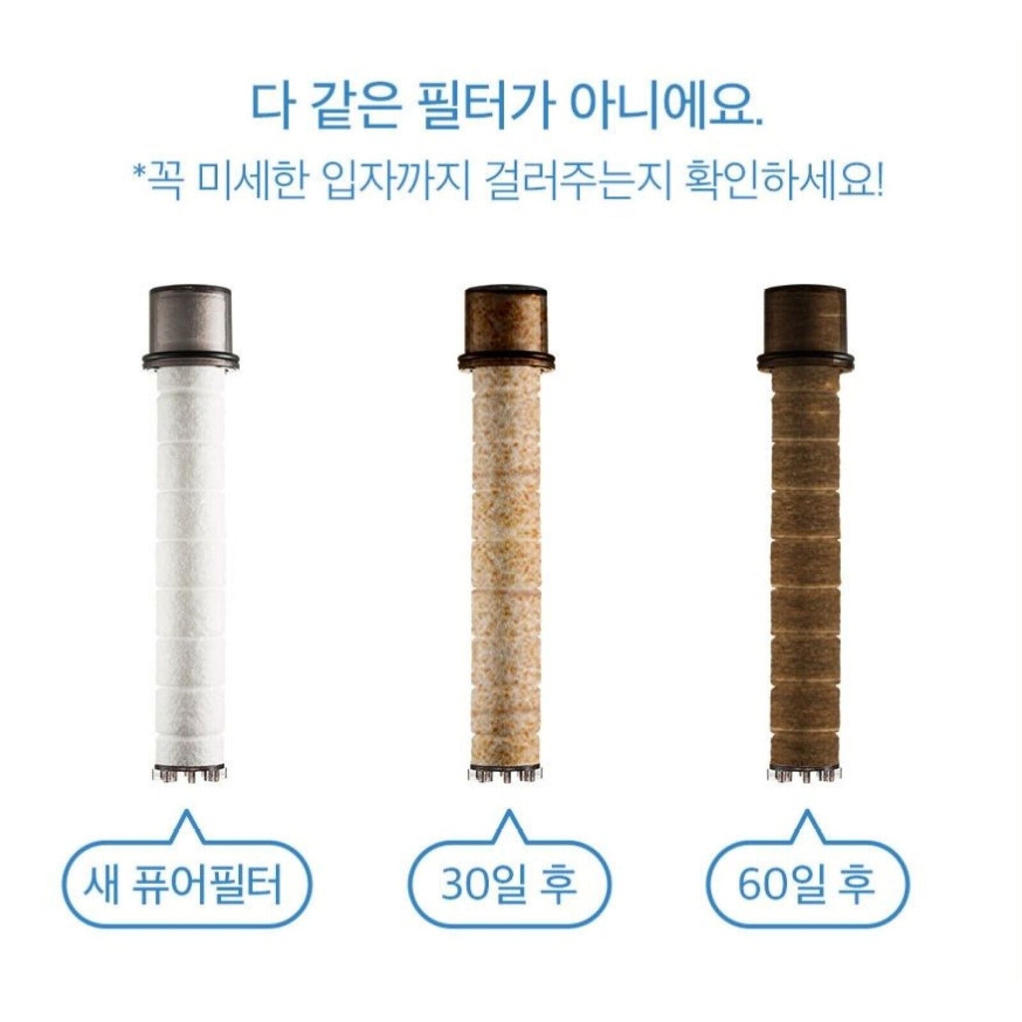 [ 3 pcs * ] BODYLUV Puresome Pure Refill Filter Bulk For Shower Head