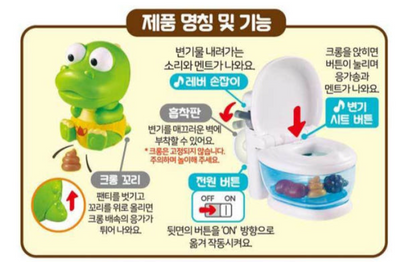 Pororo Crong Toilet Education Play Set Korean Kids Toy