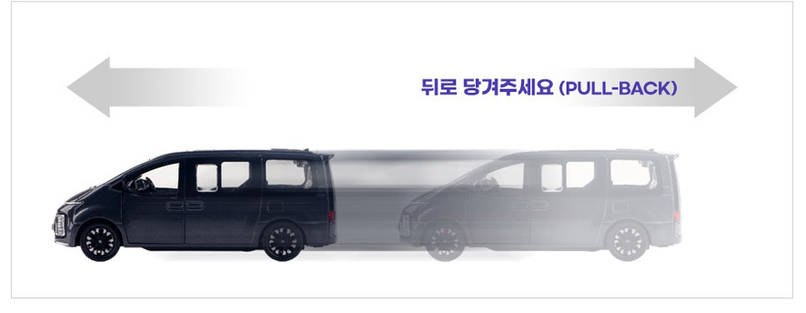 Hyundai Motors Diecast Mini Car * Staria Lounge * 1:38 Scale Miniature Display