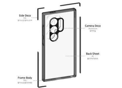 SAMSUNG Galaxy S24 S24+ S24 Ultra Kuromi Impression Case / Korea