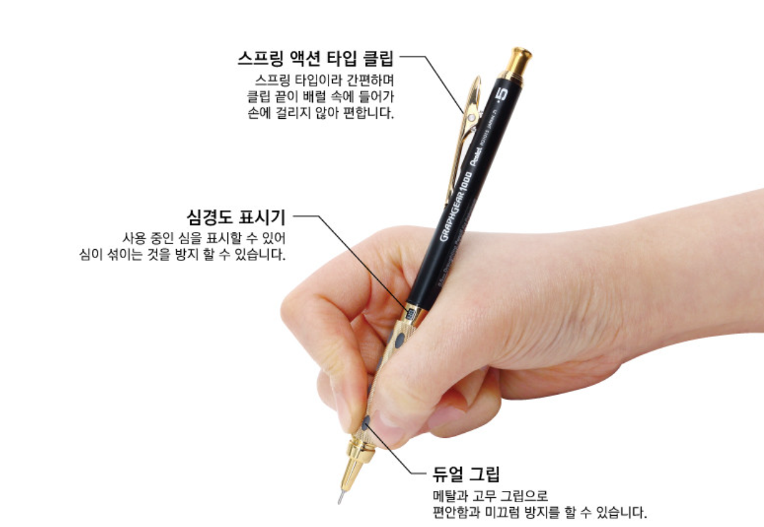 NEW Pentel Graphgear 1000 Limited 2018 gold mechanical pencil 0.5mm exclusive